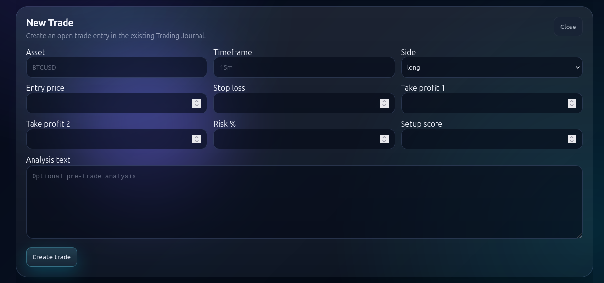 New trade form in the Argos AI Trading Journal
